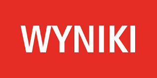 wyniki