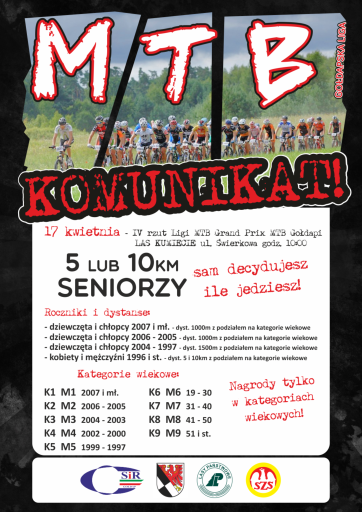 mtb komunikat IV rzut